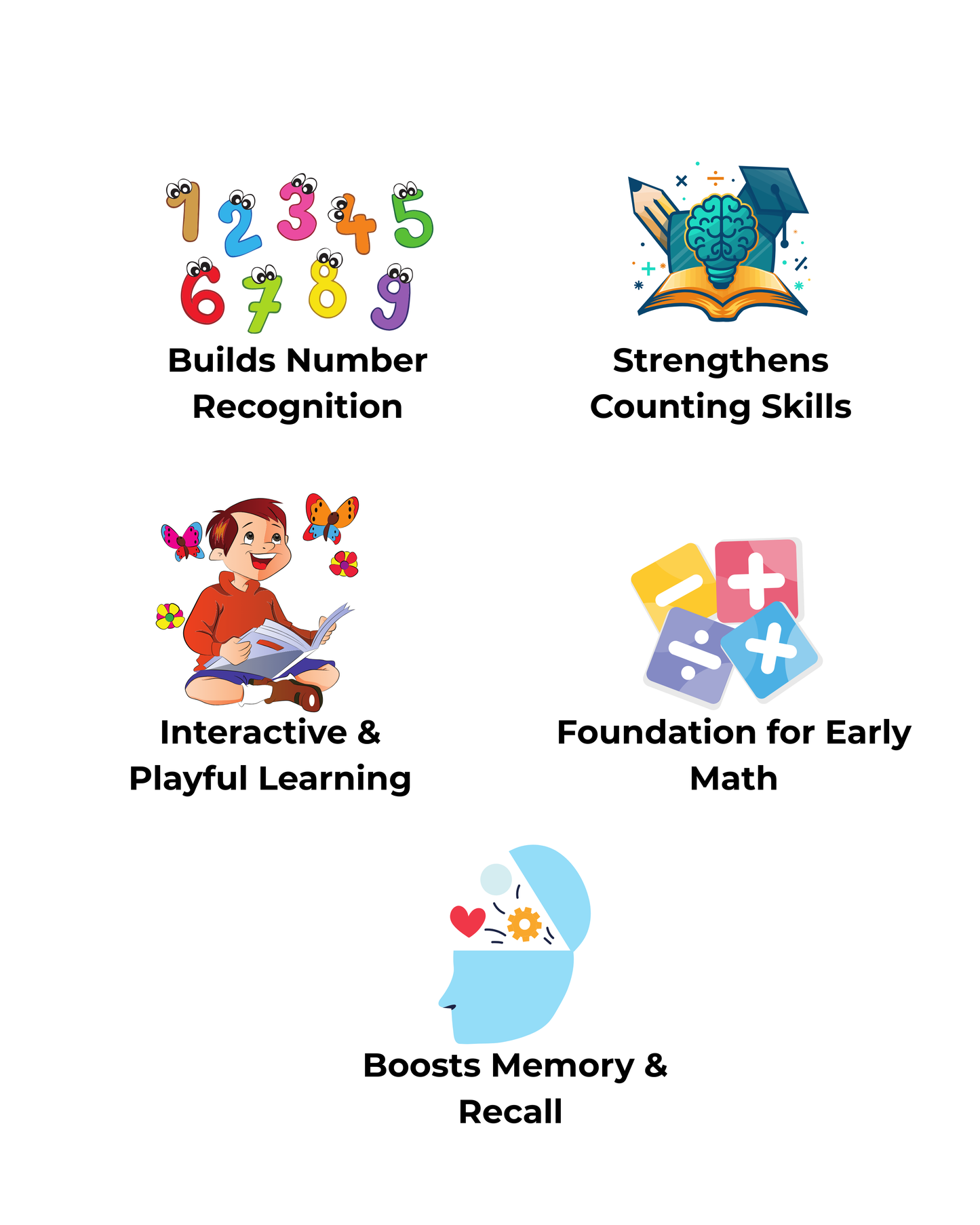 Numbers Flashcards