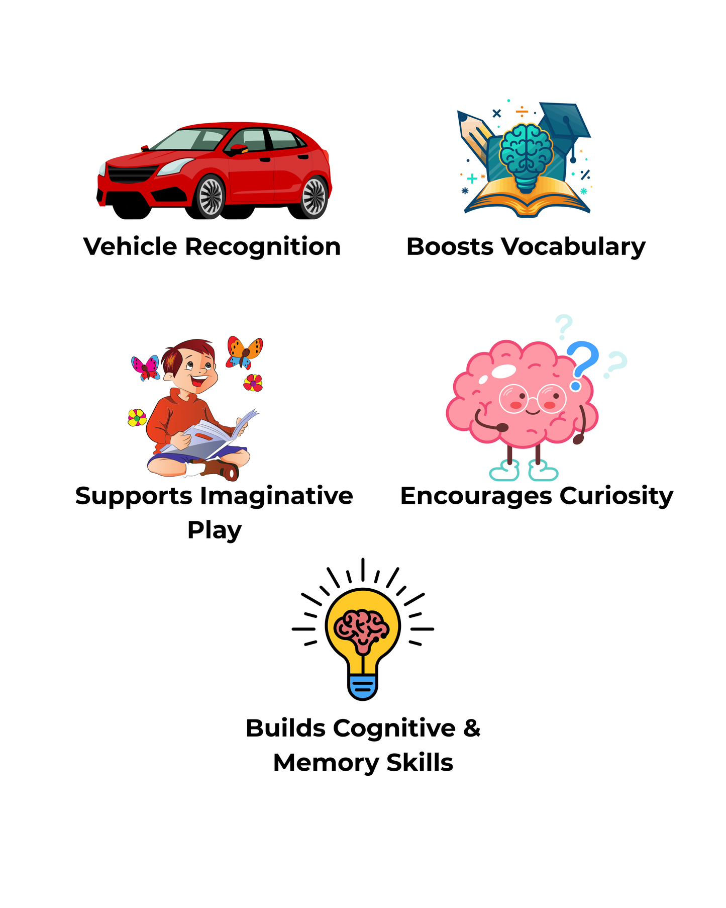 Vehicle Flashcards