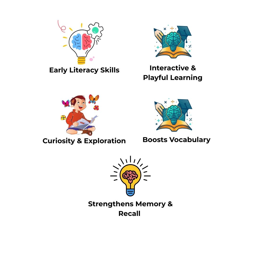 Solar System Flashcards