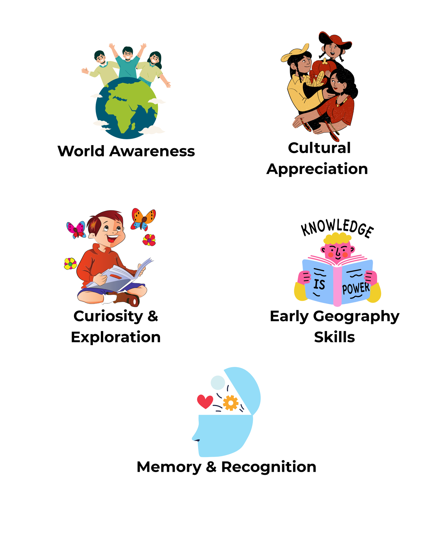 Around the World We Go! Countries Flashcards