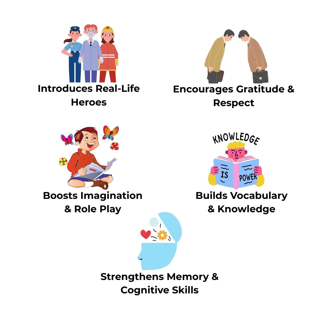 Community Helpers FlashCards