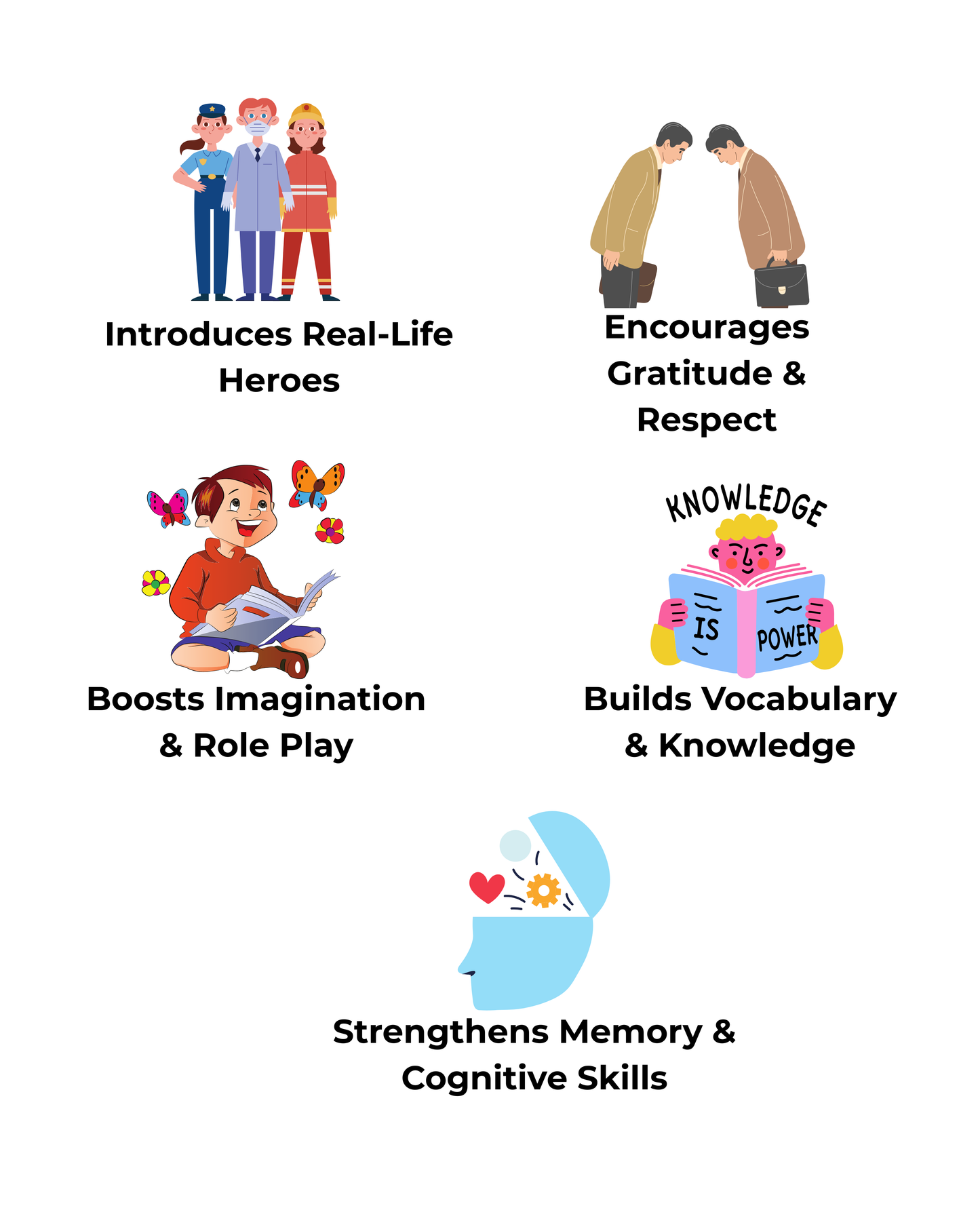 Community Helpers FlashCards