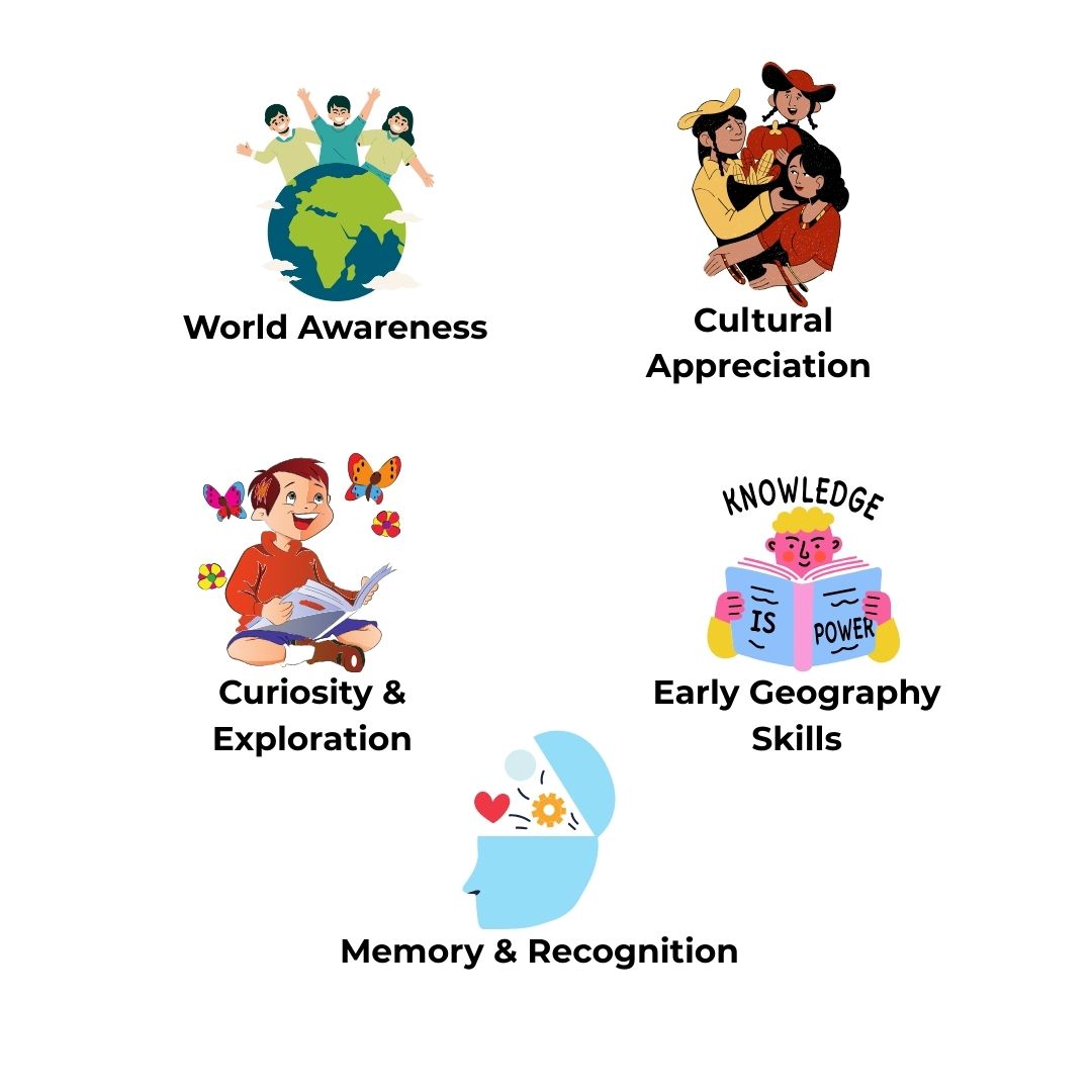 Around the World We Go! Countries Flashcards