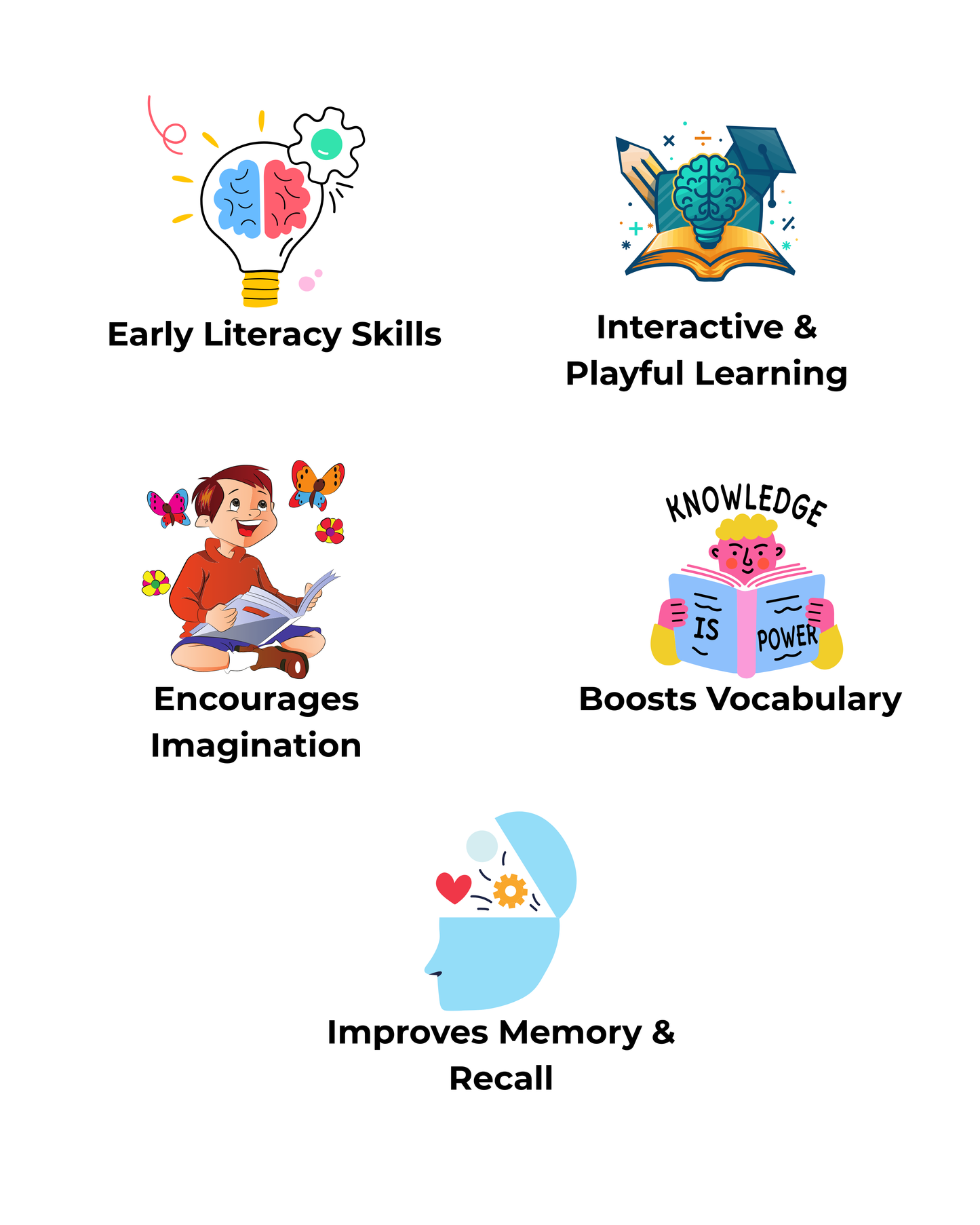 Alphabet Flash Cards