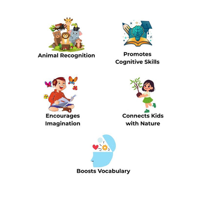 Farm Animals Flashcards